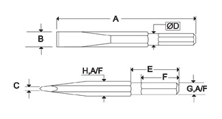 pneumatic
